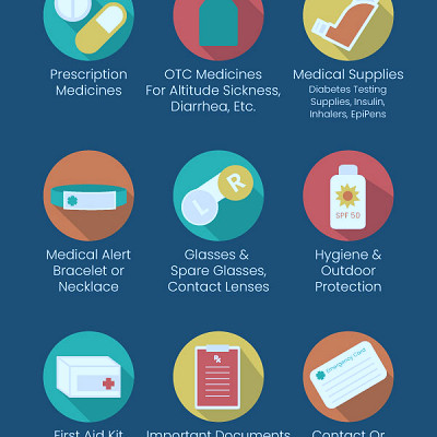 What to Include in a First Aid Kit | Banner Health